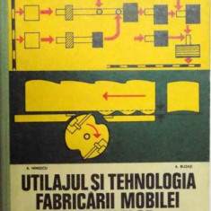 A. Hinescu, A. Buzasi - Utilaul si Tehnologia Fabricarii Mobilei si Binalelor. Manual pentru scoli profesionale