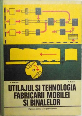 A. Hinescu, A. Buzasi - Utilaul si Tehnologia Fabricarii Mobilei si Binalelor. Manual pentru scoli profesionale foto