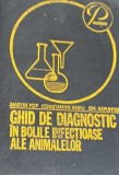 GHID DE DIAGNOSTIC IN BOLILE INFECTIOASE ALE ANIMALELOR