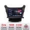 Navigatie Hyundai Elantra 2013-2015 Edotec Kit-359 8 core QLED 2K 16+512 360 Android Waze USB Navigatie Internet Youtube Radio CarStore Technology