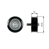 GATES T36433 DriveAlign&reg; Rola ghidare/conducere, curea transmisie