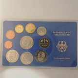 Set monede Germania 1981, Europa, General