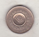 bnk mnd Norvegia 10 kronor 1986