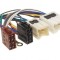 Mufa radio cablaj Nissan 2004-