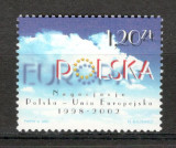 Polonia.2003 Aderarea la Uniunea Europeana MP.420, Nestampilat