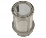 Filtru Original Masina de Spalat Vase Arctic - Compatibilitate Multipla