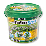 JBL ProFlora Start Set 100, Fertilizanti plante
