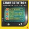 CD 2xCD Various &ndash; Chartstation (VG+)