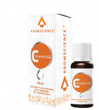 CITROMICINA-EXTRACT GLICERIC 30ML, Bionovativ