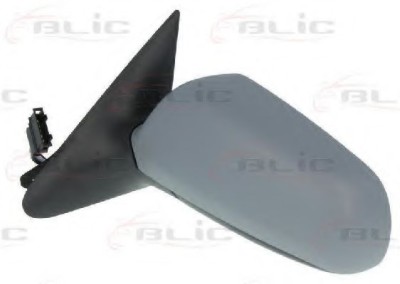 Oglinda exterioara SKODA OCTAVIA I Combi (1U5) (1998 - 2010) BLIC 5402-04-1139521P foto