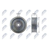 Rola ghidare curea transmisie Mercedes C-Class (W204), E-Class (W211), S-Class (W221), Sprinter (906), 500094