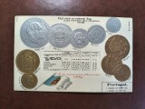 CARTE POȘTALĂ SISTEM MONETAR PORTUGALIA/ PERU FATA/ VERSO