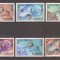 Congo RD 1965 - Cea de-a 100-a aniversare a ITU (deparajate), MNH