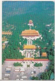 bnk cp China - Mormintele dinastiei Ming - uzata