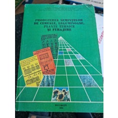 Tiberiu Muresan - Producerea semintelor de cereale, leguminoase, plante tehnice si furajere