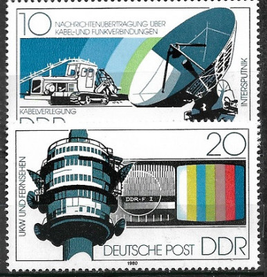 B0700 - Germania DDR 1980 - Radio-Televiziune 2v.neuzat,perfecta stare foto