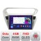 Navigatie Peugeot 301 Citroen C-Elisee B-301 Android Ecran QLED octa core 4+64 carplay android auto KIT-301+EDT-E309V3 v1 CarStore Technology