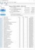 SSD 256Gb Sata III, 6Gbps, 98% viata, 256 GB