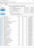 SSD 256Gb Sata III, 6Gbps, 98% viata