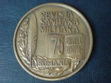 Revista sanitara militara