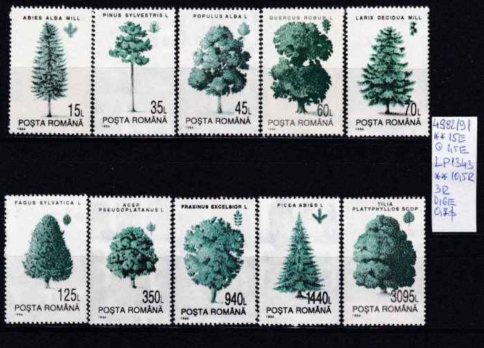 1994 Principalele specii forestiere, LP1343 MNH Pret 2,9+1 Lei