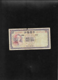 China 10 yuan 1937 seria547515 uzata