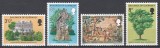 Guernsey 1975 - Exilul lui Victor Hugo &icirc;n Guernsey, MNH, Nestampilat