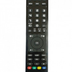 Telecomanda SUPERIOR programabila 4 in 1 (212)