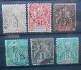 COLONII FRANCEZE REUNION