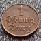 1 pfennig 1930 Danzig