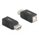 Adaptor USB-B 2.0 la USB-A M-M, Delock 67203