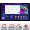 Navigatie dedicata Hummer H2 2008-2009 Edonav ecran 13&quot; 2K 8 si 128 Android Waze USB Navigatie 4G 360 Toslink Youtube Radio KIT-H2 V3 CarStore Technol