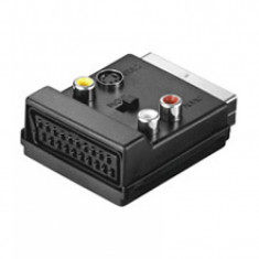 Adaptor Goobay, Scart 21 pini tata, Scart 21 pini mama, 3 x RCA mama, comutator, Negru foto