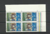 Romania MNH 1977 - Ziua marcii postale romanesti - LP 944 X4, Nestampilat