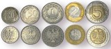 POLONIA LOT / SET 5 buc : 20 + 50 Groszy +1+ 2 +5 Zloti 2009 [3], Europa, Cupru-Nichel