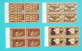 TIMBRE ROMANIA 2006 LP1742 Centenarul Muz. Taranului Rom&acirc;n BL DE 4 VALORI MNH