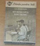 MICROSCOPUL ELECTRONIC - S.D. CLEMENTIEV, CARTEA RUSA, 1953