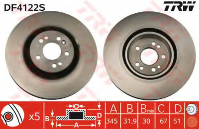 Disc frana MERCEDES M-CLASS (W163) (1998 - 2005) TRW DF4222S foto