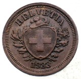 1.285 ELVETIA 1 RAPPEN 1933 B
