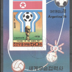 Korea 1978 Sport, Soccer, Football, imperf. sheet, used T.319