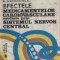 Efectele medicamentelor cardiovasculare mediate prin sistemul nervos central
