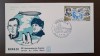 ZEPPELIN 1976 Monaco Mi=1242 FDC, Altul, Europa