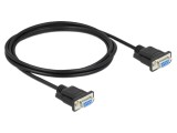 Cablu DELOCK D-Sub 9 pini 2m negru PVC cod 86605