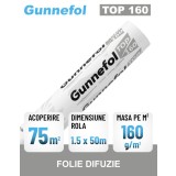 Folie anticondens si difuzie GUNNEFOL TOP 160