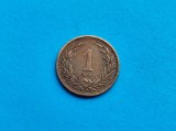 1 Filler1894 Ungaria-RAR
