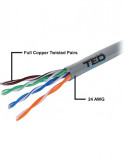 Cablu UTP categoria 5 / 2 x 4 fire cupru TED Electric