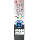 Telecomanda RC-5R Compatibila cu Aeg, Provision, Medion, Etc.