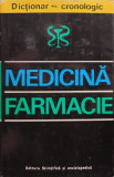 G. Bratescu (ingrj.) - Dictionar cronologic de medicia si farmacie (semnata) (1975)