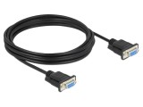 Cablu DELOCK D-Sub 9 pini 4m negru PVC cod 86620