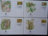 Norfolk-WWF,FDC reptile-set complet